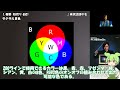 pc 8801 の世界【the world of pc 8801】