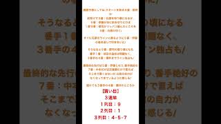 2/1 高松競輪GⅢ 12R 準決勝戦 #競輪 #競輪予想 #展開予想 #買い目 #狙い目 #スポット #高松競輪 #高松競輪場 #GⅢ #準決勝戦 #郡司 #成田 #tatsugame's