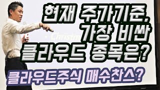 클라우드주식 매수찬스? 가장 비싼 클라우드 주식은? ft. 패스틀리, 데이터독, 도큐사인, 줌, 어도비, 트윌리오, 지스케일러,  트레이드데스크, 클라우드플레어, 크라우드스트라이크