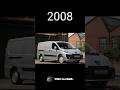 Evolution Of Peugeot Partner (1996-2024) #shorts