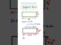 Square feet ka map kaise nikale | How to calculate land area in square feet | Square feet rate