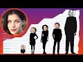 How Tall Is Liv Tyler? - Height Comparison!