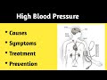 High BP ( Hypertension ) Causes , Symptoms and Treatment.