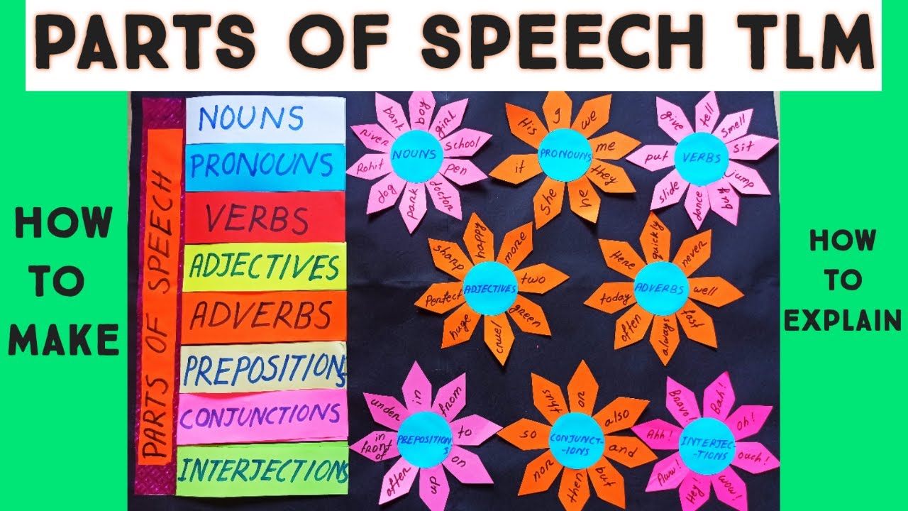 How To Make A Parts Of Speech Project Or TLM | TLM For Primary School ...