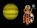 गुरु ग्रह हो रहे है अतिचारी बिगड़ेगा देश दुनिया का हाल anupamaastrology