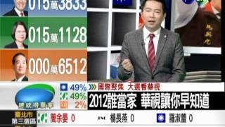 2012總統大選 開票實況4