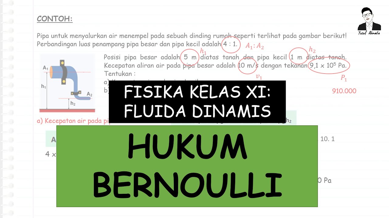 FISIKA KELAS XI - HUKUM BERNOULLI || FLUIDA DINAMIS - YouTube