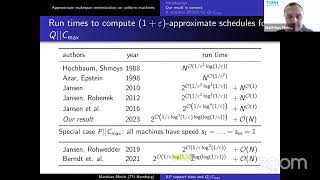 [Scheduling seminar] Matthias Mnich (TU Hamburg) | New Support Size Bounds for Integer Programming