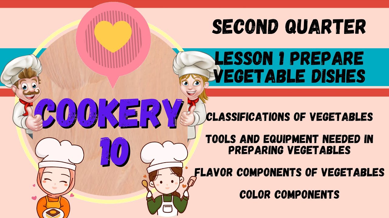 Cookery10 Q2 Lesson 1 Prepare Vegetable Dishes Youtube