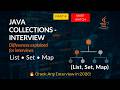 Java Collections Framework Explained with Examples | Crack Java Interviews - 4