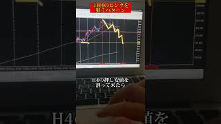 ドル円エントリーポイント#shorts