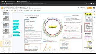 OSU PDC - Google Slides - Identifying Sectors
