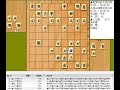 将棋対局速報▲里見咲紀女流初段ー△西山朋佳女流三冠 第２回女流abemaトーナメント準決勝第一試合 第３局 相振り飛車