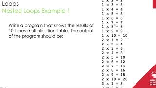 Nested Loops Example 1 - Fundamentals of Software Development with Python
