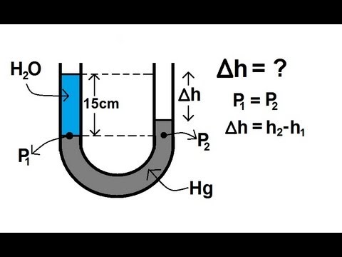 Physics - Fluid Statics (7 of 10) Pressure Gauge Physics - Fluid Statics (7 of 10) Pressure Gauge