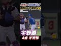 本職オリックス純正なのに中日純正で打ちまくた結果がエグい‥【プロスピa】 森田悠介 プロスピa メリッサ 中日純正 立浪和義 立浪監督