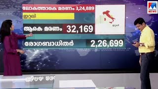 ലോകത്താകെ 3,24,889 കോവിഡ് മരണം; രോഗബാധിതര്‍ അരക്കോടിയിലേക്ക്; വിഡിയോ| World covid| Video wall