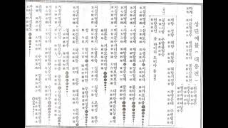 예불문 禮佛文