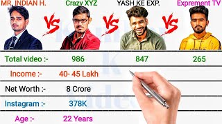MR. INDIAN HACKER vs CRAZY XYZ vs YASH KE EXPERIMENTS vs THE EXPERIMENT TV || FULL COMPARISON 2022