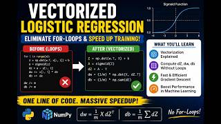 Vectorized Gradient Descent for Logistic Regression