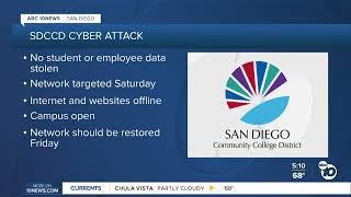 KGTV-SD: SDCCD Cyberattack