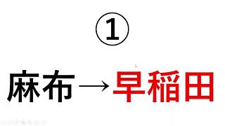 早稲田中学に進学した３つの理由