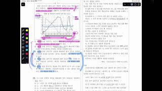 2018년 7월 고3 학평 비문학 풀이