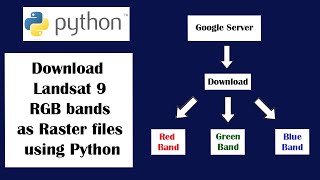Download Landsat 9 RGB bands as raster files using Python
