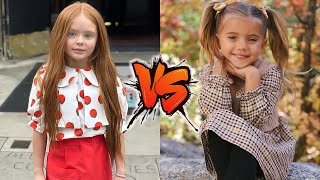 Kynlee Heiman VS Halston Blake Transformation 2025 🌟 From Baby To Now