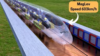 Science Behind World's Fastest Train || Magnetic Levitation Train