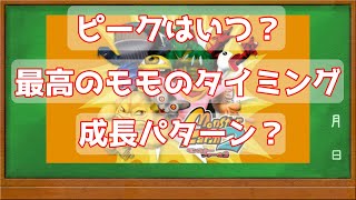 【MF2 移植版】上手く鍛えるには？ピークと成長適正を知って強いモンスターにしよう！モンスターファーム2【ゆっくり解説】