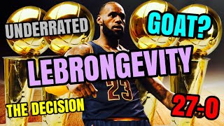 The Ultimate LeBron James Video