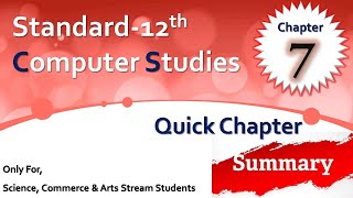 std 12 ch 07 Java Basics | quick chapter summary | 🔴 IMPORTANT 🔴