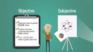 Rubrics from ExamSoft