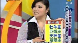 非關命運：我不是故意要逃避(3/4) 20110307