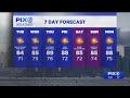 Relief from the heat in NY, NJ as work week continues