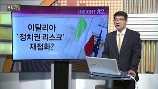 [인사이트] 美 증시 7거래일 하락.. 무역전쟁, 실물 경제로 전이? - 김동섭