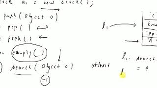 Stack(Collection Framework)