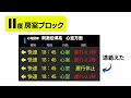 【初心者向け】房室ブロックの3段階