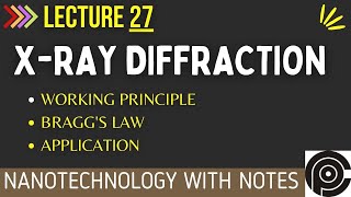 X-Ray Diffraction | X-ray diffraction principle | how does XRD work?