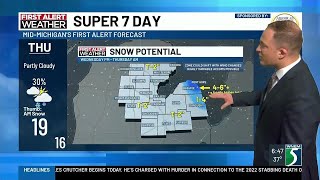 Super 7 Day First Alert Forecast: Welcome back winter!