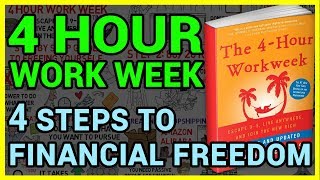 4 hour work week by Tim Ferriss-4 steps to financial freedom