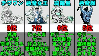 【降臨ステージ】高難易度ランキング！