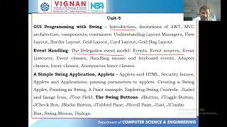 WindowListener, AdapterClasses & ActionListener Programs