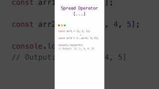 Rest vs Spread Operator | #shorts #learning #tutorial #coding #javascript #programming #interview