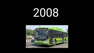 dtc bus evolution # delhi roadways #viral #evolution #evolution #dtcbus #trending #shortsvideo