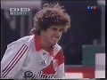 Copa Libertadores 2000: Ida - River Plate vs Boca Juniors - Partido completo (primera parte)