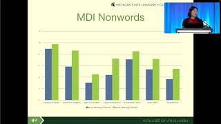 4-5 Essential Learning, Understand Reading Below the Decoding Threshold, Dr. Tortorelli, 5-1-25