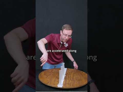 What force resists motion through a surface?