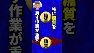 ボディコンテストの減量過程 #shorts #野澤show #減量 #筋肉